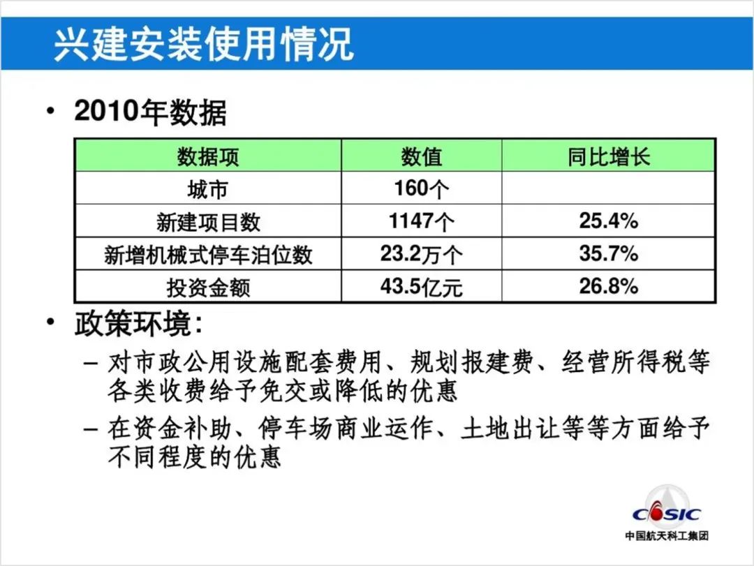 看完公司固定的PPT模板免费下载,简直让我怀疑人生,必须爆改一下! PPT教程 看完公司固定的PPT模板免费下载,简直让我怀疑人生,必须爆改一下!