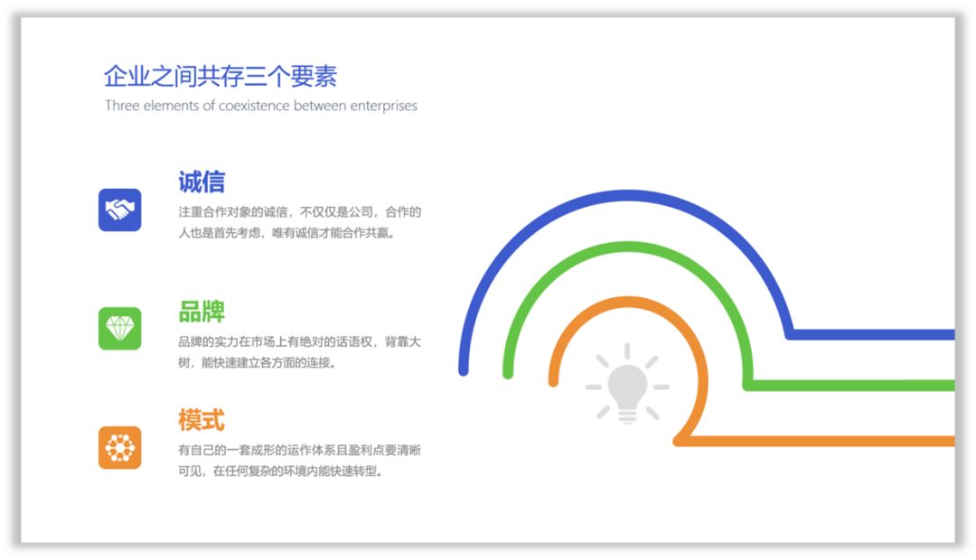 零基础,如何提高PPT的设计思维? PPT教程 零基础,如何提高PPT的设计思维?