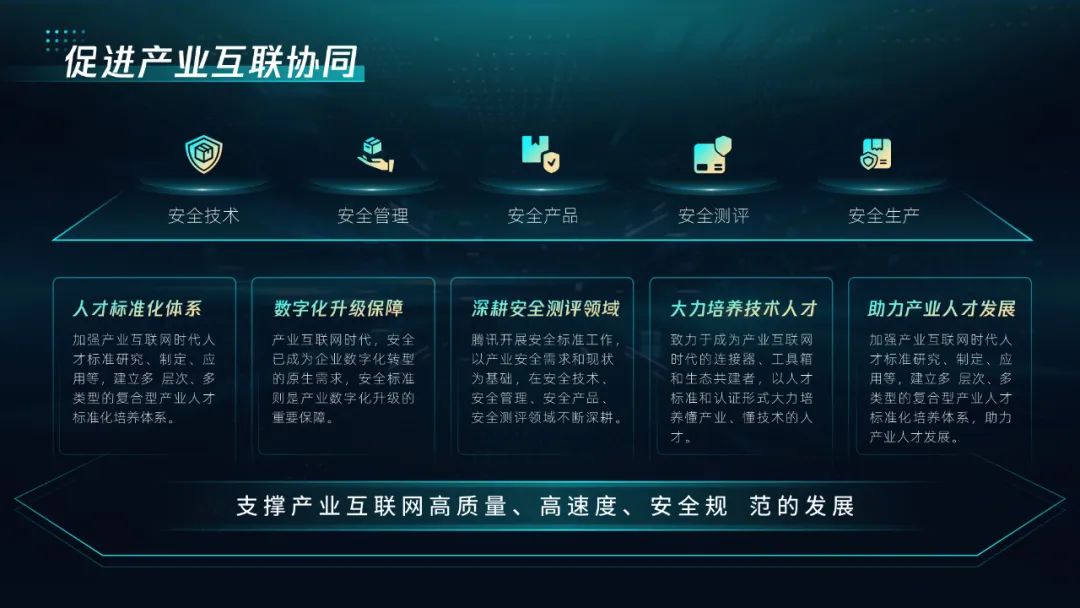 【模板】20页互联网科技PPT定制级灵感手册,等你来拿 PPT教程 【模板】20页互联网科技PPT定制级灵感手册,等你来拿