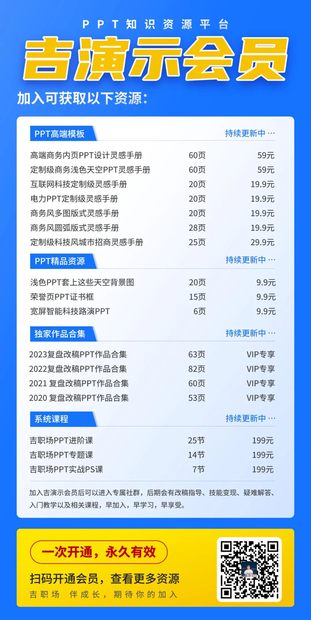PPT教程  【教程】荣誉页PPT做好这四个加，排版简单又好看