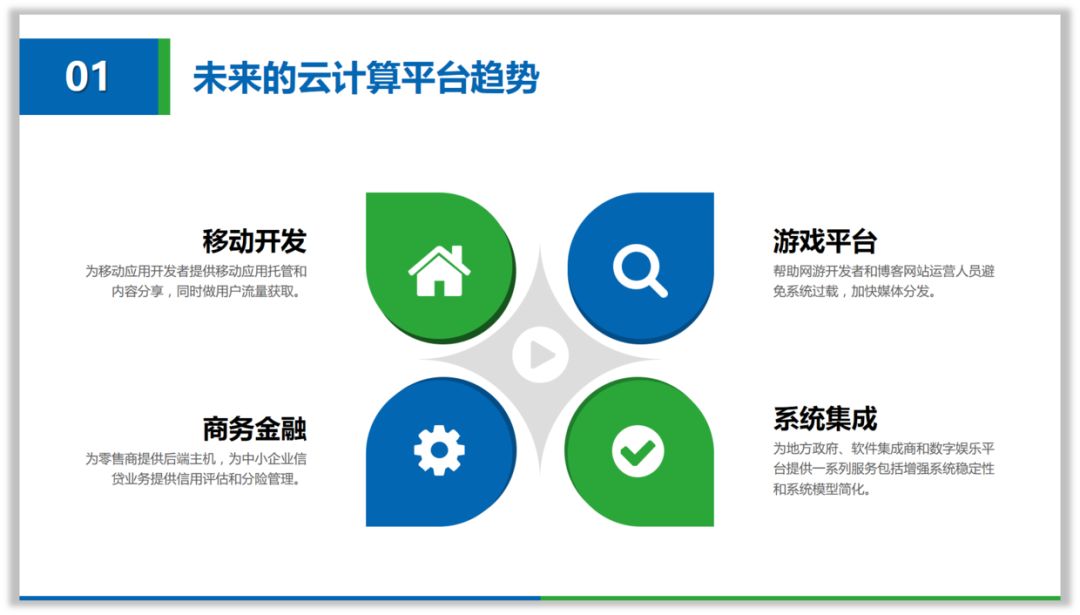 做PPT就应该这样“偷懒”! PPT教程 做PPT就应该这样“偷懒”!