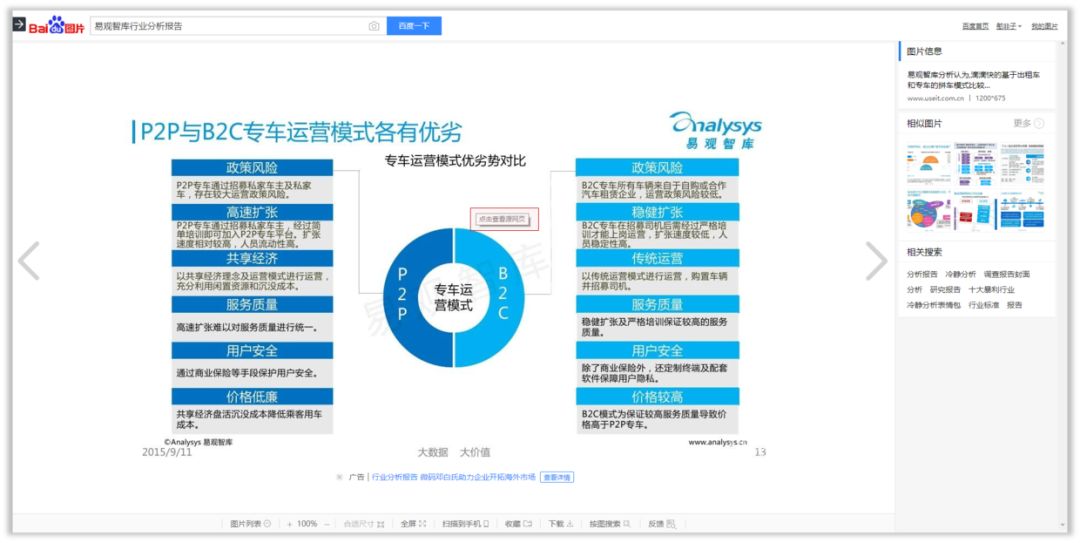 PPT教程  职场新人，如何快速学习并做好PPT？