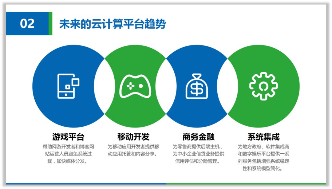 做好PPT,再小的技能也有大用! PPT教程 做好PPT,再小的技能也有大用!