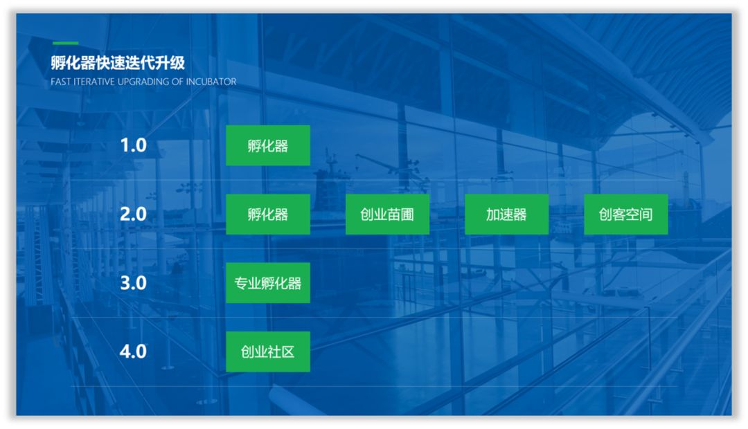 如何从0到1设计一套不错的PPT? PPT教程 如何从0到1设计一套不错的PPT?