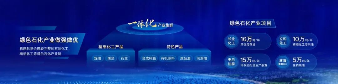 PPT教程  【复盘】给茂名做了一份城市推介会，宽屏科技够大气