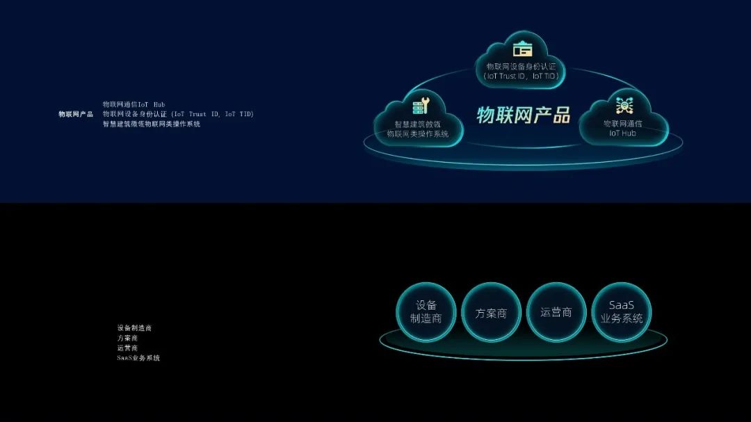 【复盘】看完这篇科技风PPT改稿,再也不怕这种大段文案了 PPT教程 【复盘】看完这篇科技风PPT改稿,再也不怕这种大段文案了