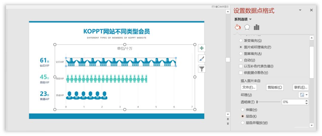 如何用好图标,增强PPT页面的设计感? PPT教程 如何用好图标,增强PPT页面的设计感?