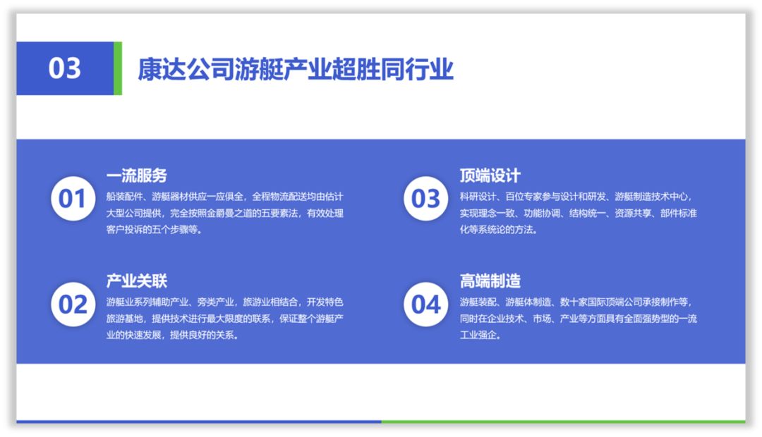 PPT小白,如何设计好扁平化PPT? PPT教程 PPT小白,如何设计好扁平化PPT?