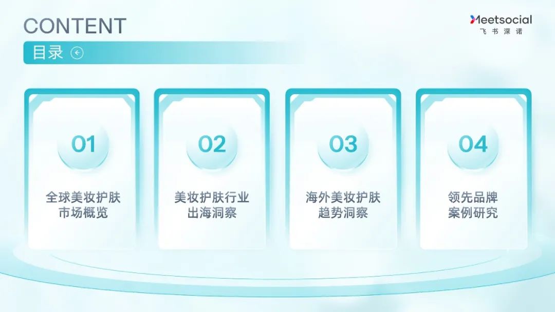 PPT教程  【复盘】给美妆护肤行业做了一份PPT，人美形状更精致