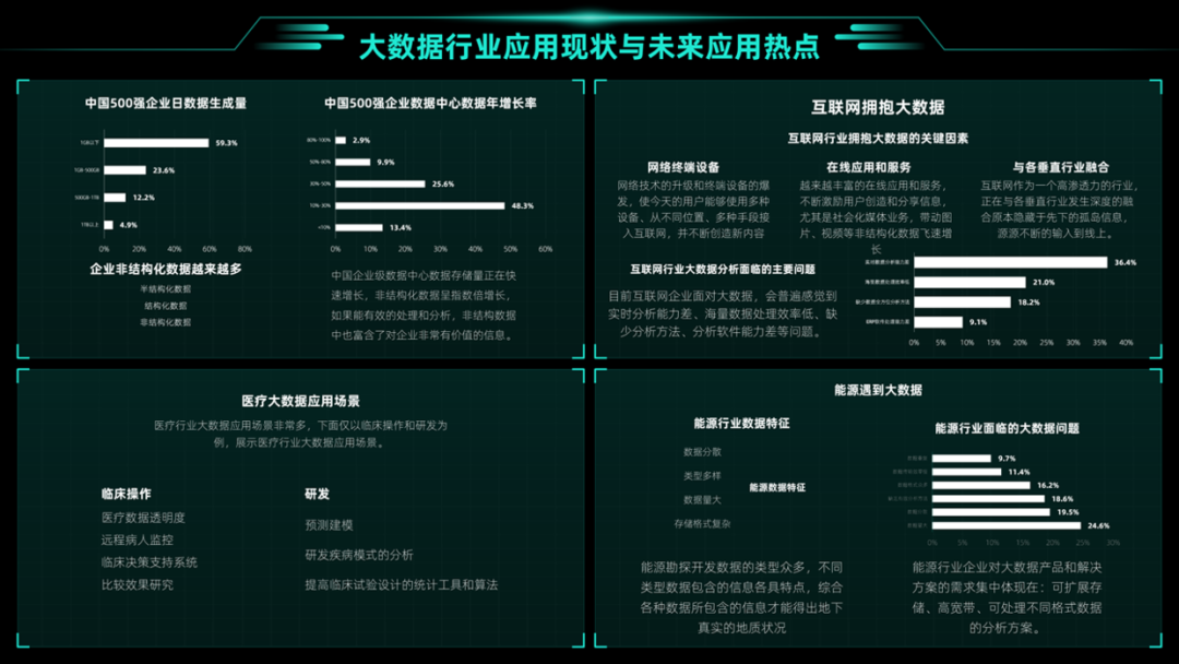 PPT教程  如何把多张PPT设计在一页中，打造出宽屏效果展示？老板又出了难题！