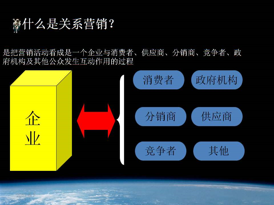 PPT教程  如何用好形状，做出让人眼前一亮的PPT，分享6个实战案例！