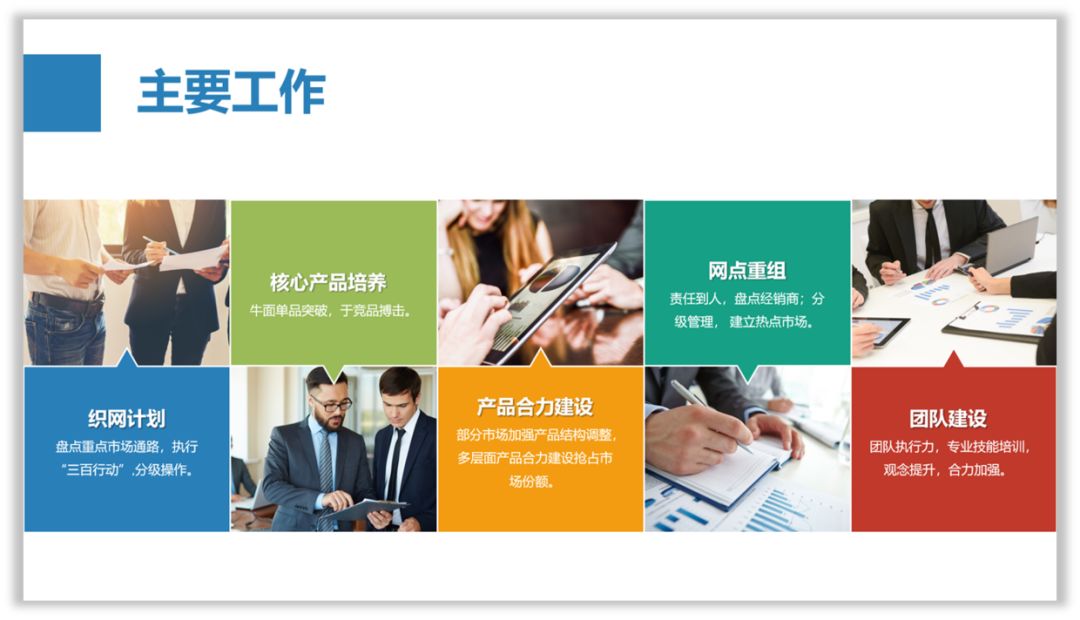 零基础,如何提高PPT的设计思维? PPT教程 零基础,如何提高PPT的设计思维?