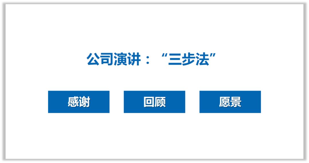 做PPT就应该这样“偷懒”! PPT教程 做PPT就应该这样“偷懒”!