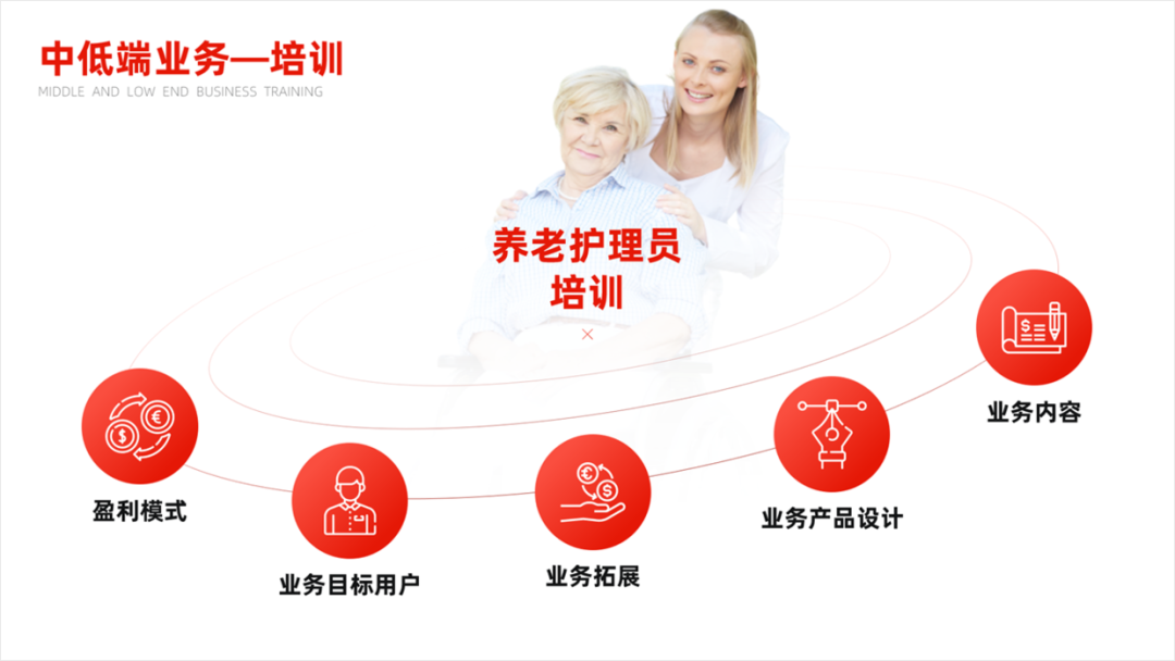 PPT教程  内容太少的PPT如何排版？用这个创意排版，让你屡试不爽！