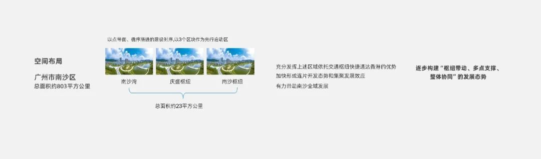 PPT教程  【复盘】不亏是港湾之心，这份粤港澳招商大会PPT真让人大开眼界