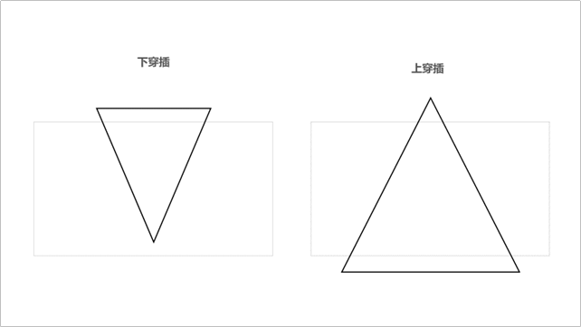 PPT教程  【版式设计】02期 三角形中间布局排版法