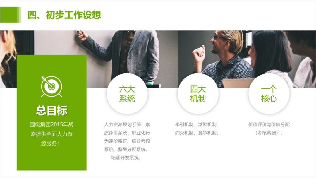 PPT抢救计划丨三段内容如何美化设计? PPT教程 PPT抢救计划丨三段内容如何美化设计?