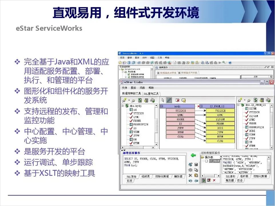这页形状太多的PPT架构图,客户看了头都大,改完清爽很多! PPT教程 这页形状太多的PPT架构图,客户看了头都大,改完清爽很多!
