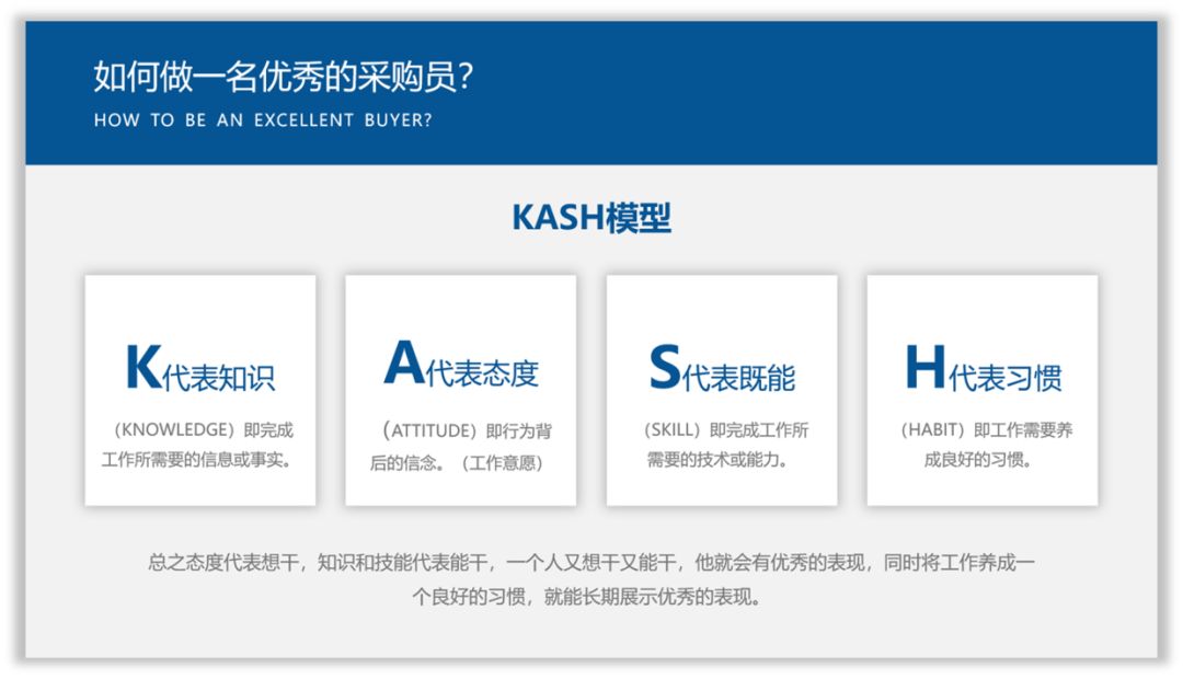 零基础,如何提高PPT的设计思维? PPT教程 零基础,如何提高PPT的设计思维?