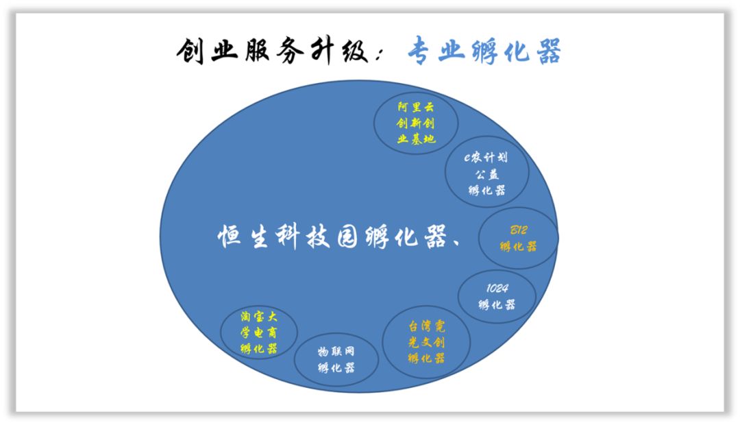 如何从0到1设计一套不错的PPT? PPT教程 如何从0到1设计一套不错的PPT?