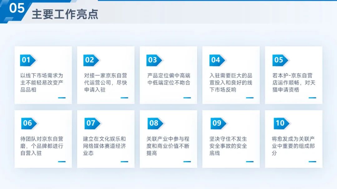 【教程】PPT排版太单调,一定要学会这个圆弧拦腰叠加技巧 PPT教程 【教程】PPT排版太单调,一定要学会这个圆弧拦腰叠加技巧