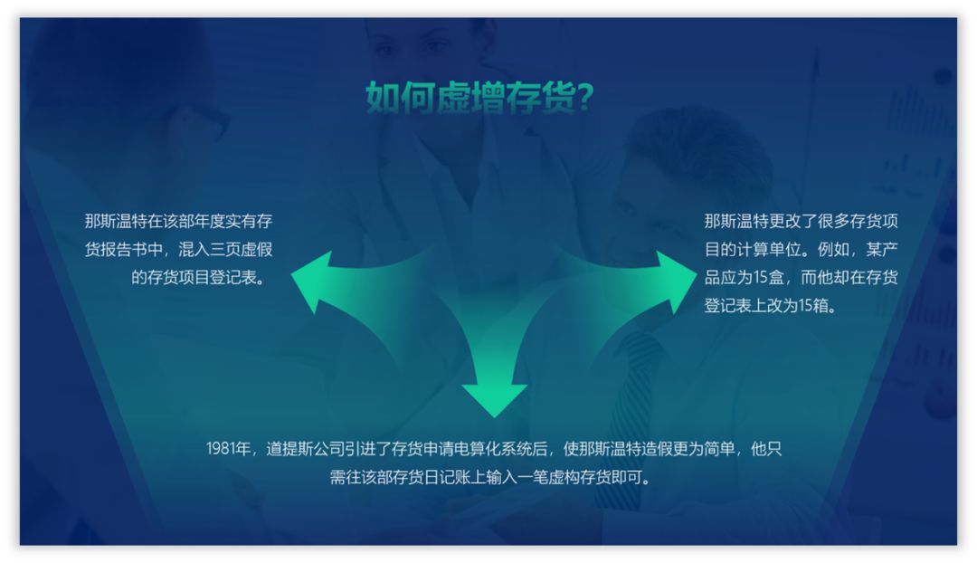 PPT教程  职场人士，如何快速学会一门PPT技术？