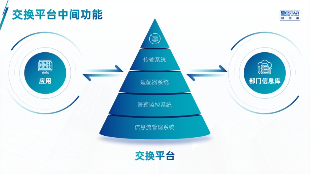 PPT教程  公司产品介绍PPT，如何设计的精美，让演示更出彩？