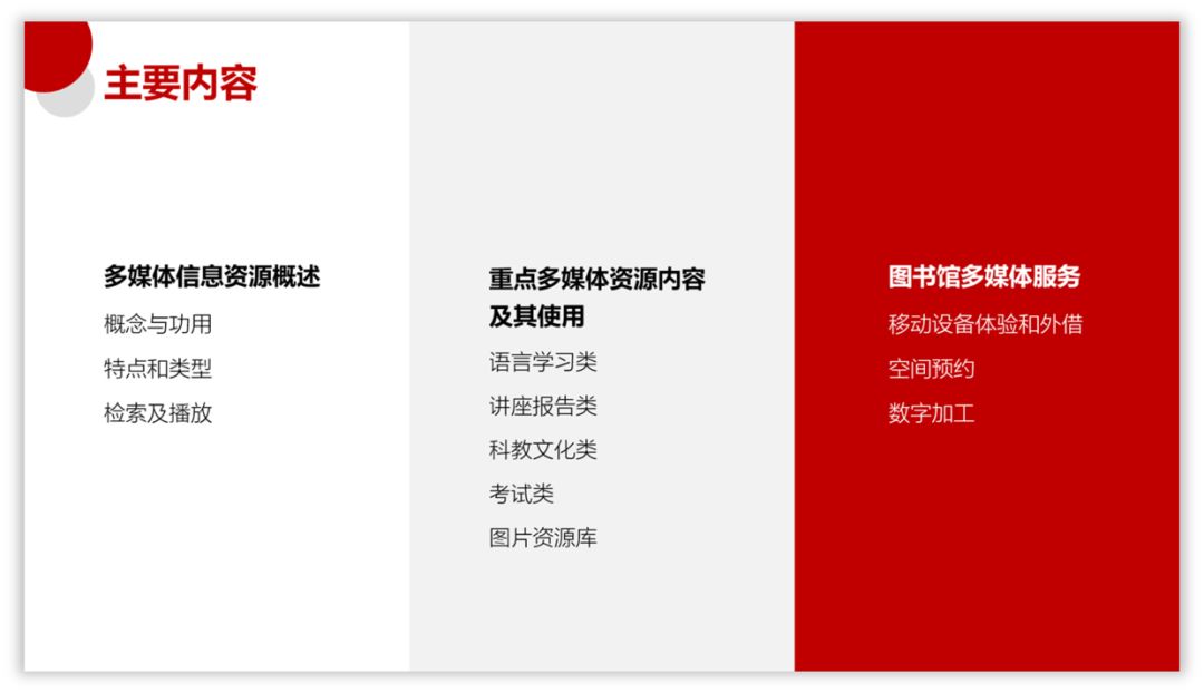 如何用好色块,为PPT页面加分? PPT教程 如何用好色块,为PPT页面加分?