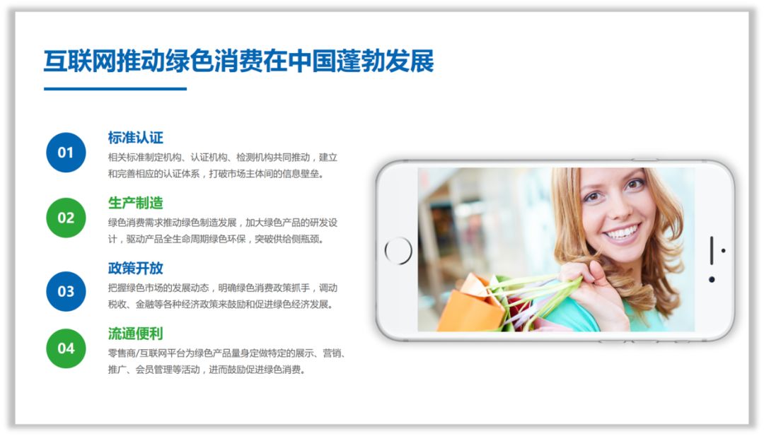 如何用样机做好工作型PPT排版? PPT教程 如何用样机做好工作型PPT排版?