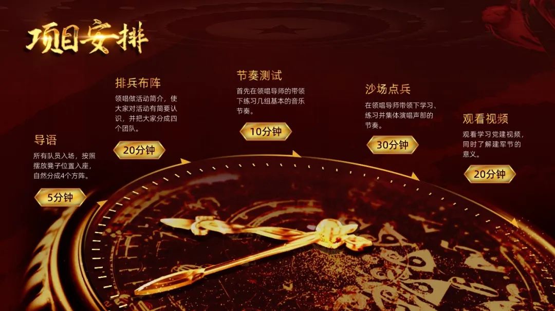 PPT教程  【教程】真没想到，圆弧版式用在时间轴PPT上这么赞