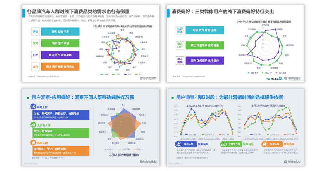 做了3年多的PPT,现在才知道形状还能这样用! PPT教程 做了3年多的PPT,现在才知道形状还能这样用!