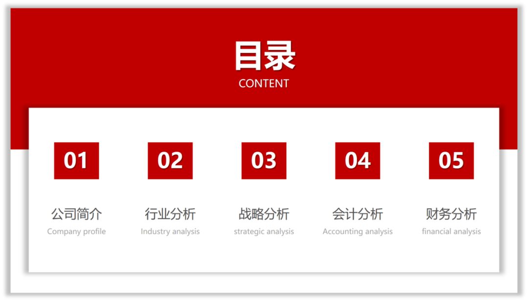 这么丑的PPT,我该什么拯救你? PPT教程 这么丑的PPT,我该什么拯救你?