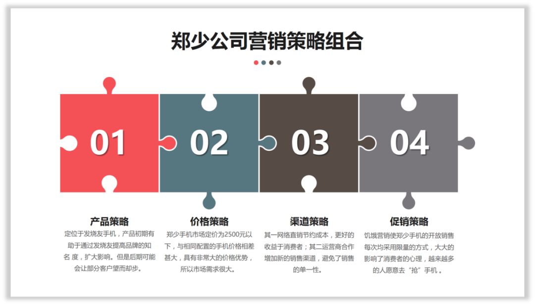 那些逆袭的拼图,如何用PPT制作! PPT教程 那些逆袭的拼图,如何用PPT制作!