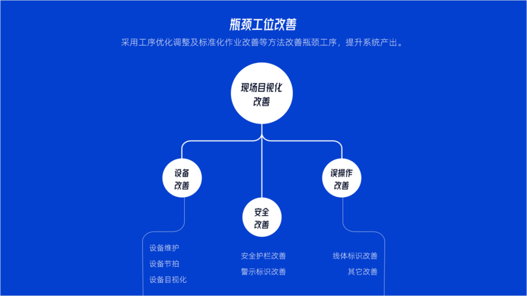 花了3个钟头,帮粉丝修改一份PPT,她说封面页太帅了! PPT教程 花了3个钟头,帮粉丝修改一份PPT,她说封面页太帅了!