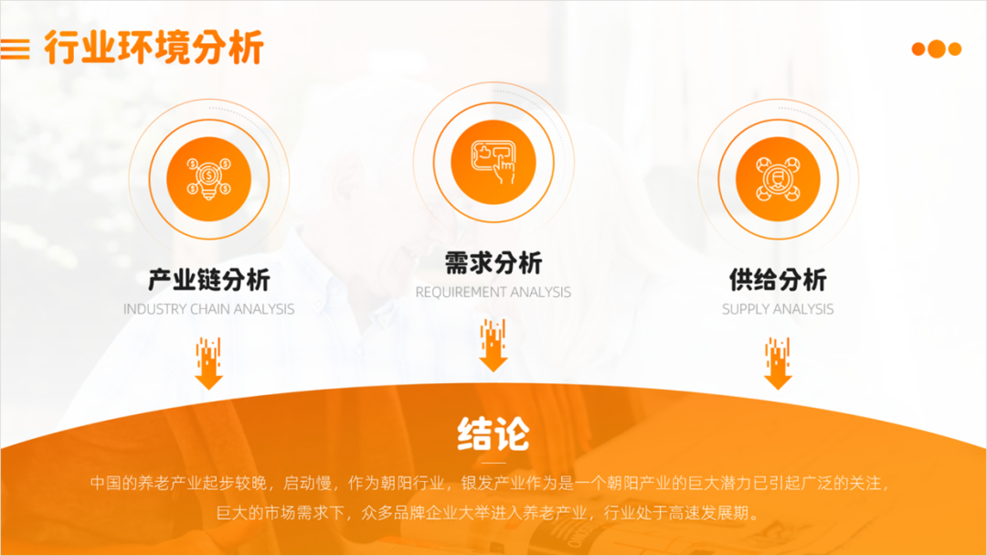 大神,老板给的纯文字PPT该怎么设计?全是文字那种! PPT教程 大神,老板给的纯文字PPT该怎么设计?全是文字那种!