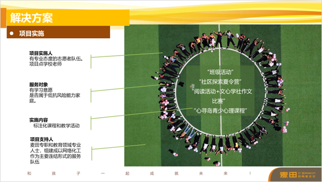 PPT页面视觉化不够,往往是因为你少想了一步! PPT教程 PPT页面视觉化不够,往往是因为你少想了一步!