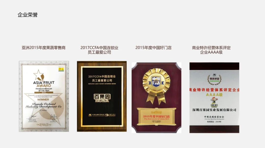 PPT教程  【复盘】给百果园做了一份品牌介绍PPT，logo绿真好看