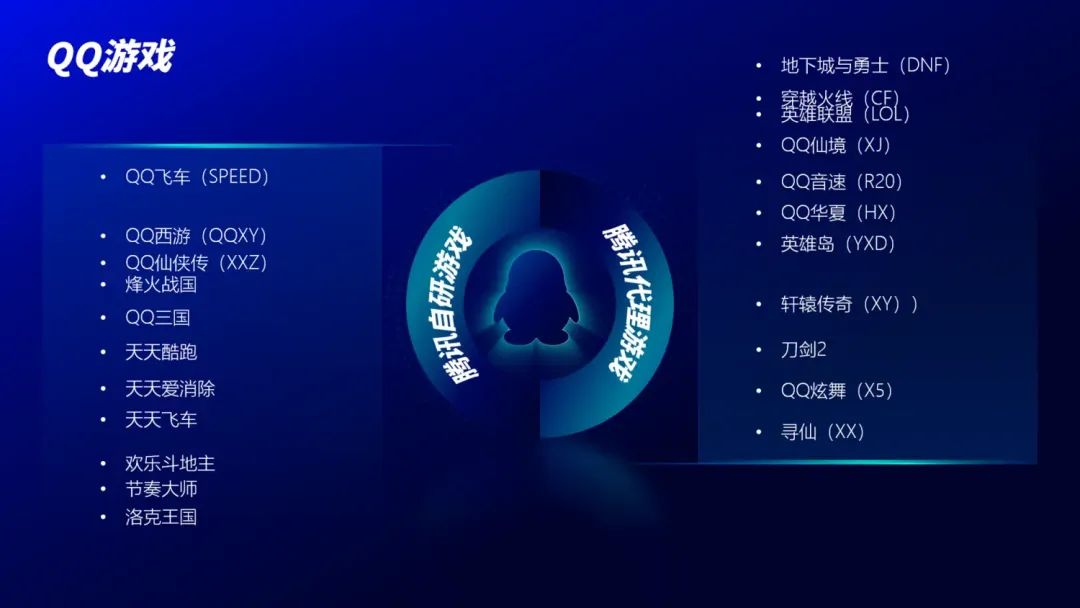 PPT教程  PPT中的这个效率功能，养成设计好习惯，让你设计事半功倍！