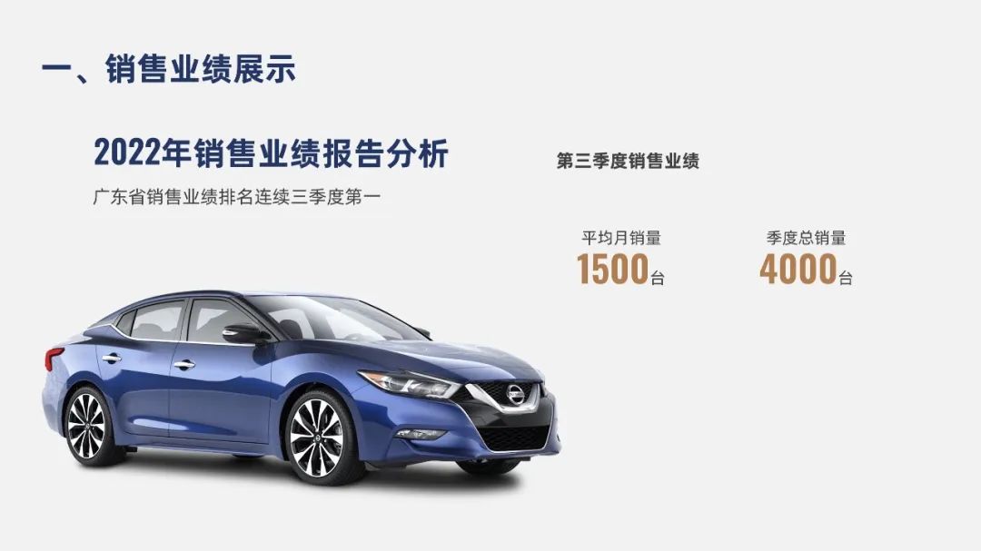 PPT教程  【教程】这种创意三维立体图表，实在是太赞了