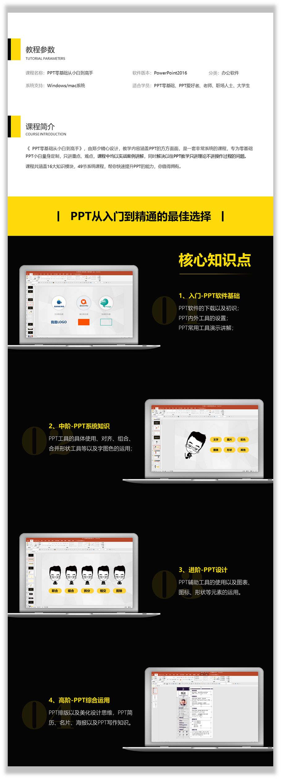 PPT教程  职场小白，如何快速精通PPT这门手艺？