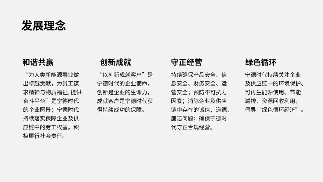 PPT教程  【复盘】给宁德时代做了一份科技风PPT，绿色系也这么高级
