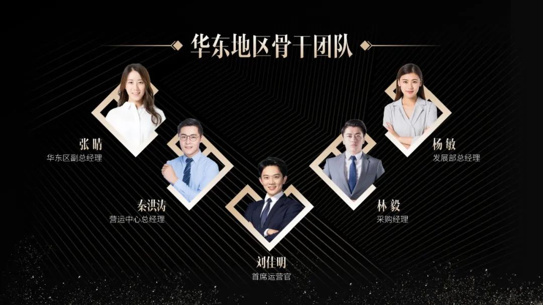 PPT教程  【复盘】图文搭配打造高级黑金风，领导要大气就得这么整