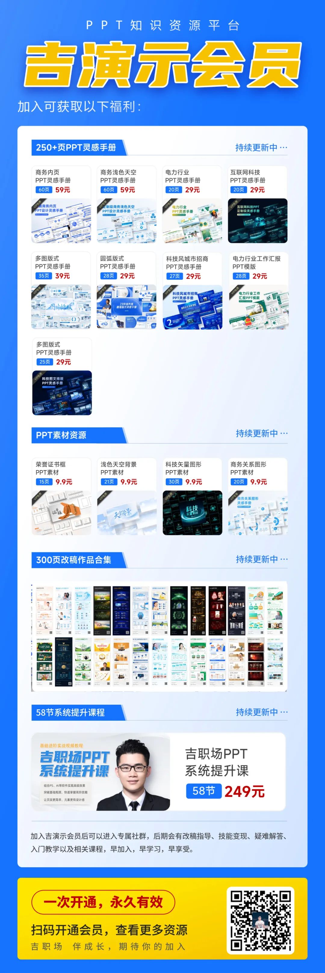 PPT教程  【复盘】给江西驴充充做了一份公司简介PPT，智慧充电看着就很赞
