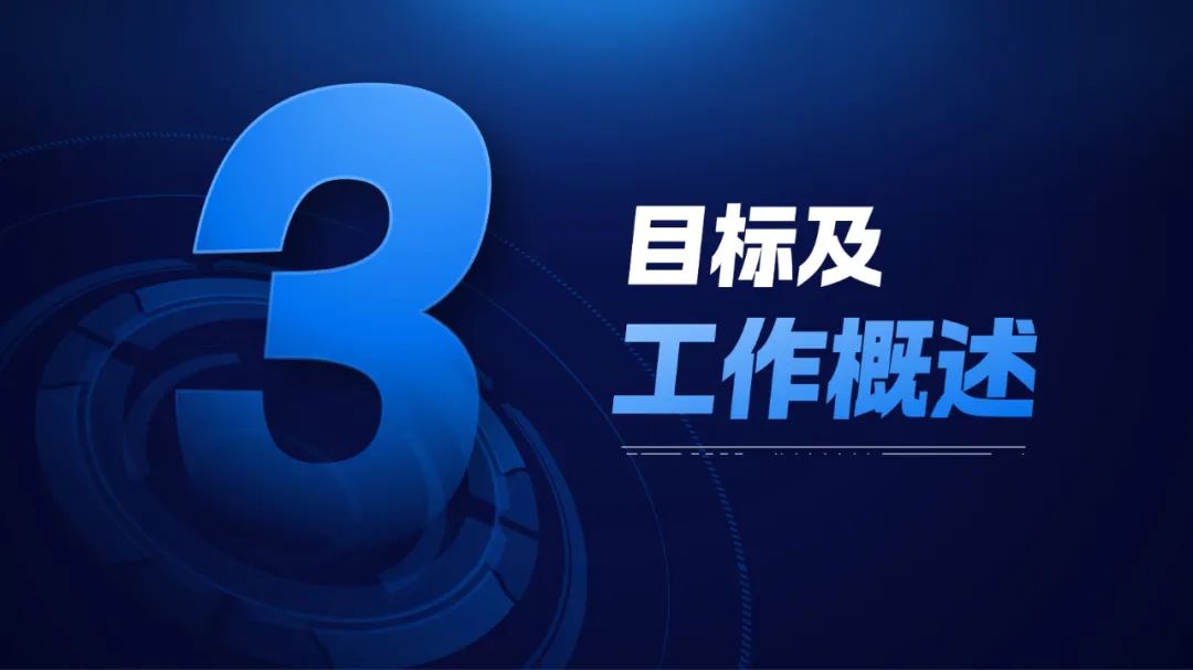 【教程】把PPT过渡页数字放大,添加修饰效果后赞爆了 PPT教程 【教程】把PPT过渡页数字放大,添加修饰效果后赞爆了