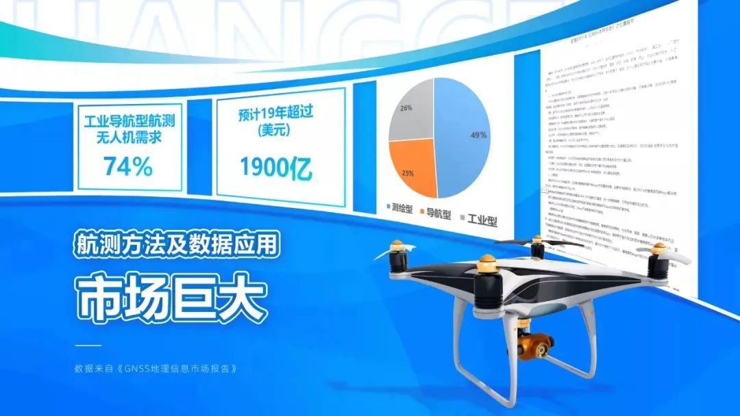 PPT教程  【教程】多图排版太单调，我用神器轻松做出创意三维图片版式
