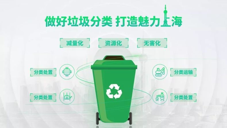 【教程】用形状玩嗨PPT,看大神都在用的曲线技巧 PPT教程 【教程】用形状玩嗨PPT,看大神都在用的曲线技巧
