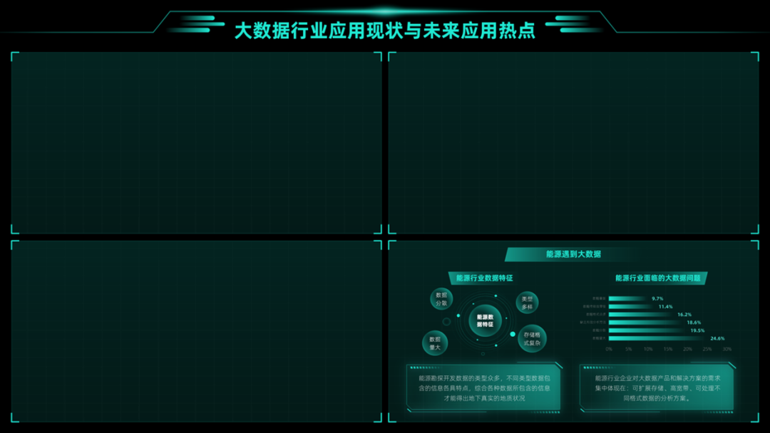 PPT教程  如何把多张PPT设计在一页中，打造出宽屏效果展示？老板又出了难题！