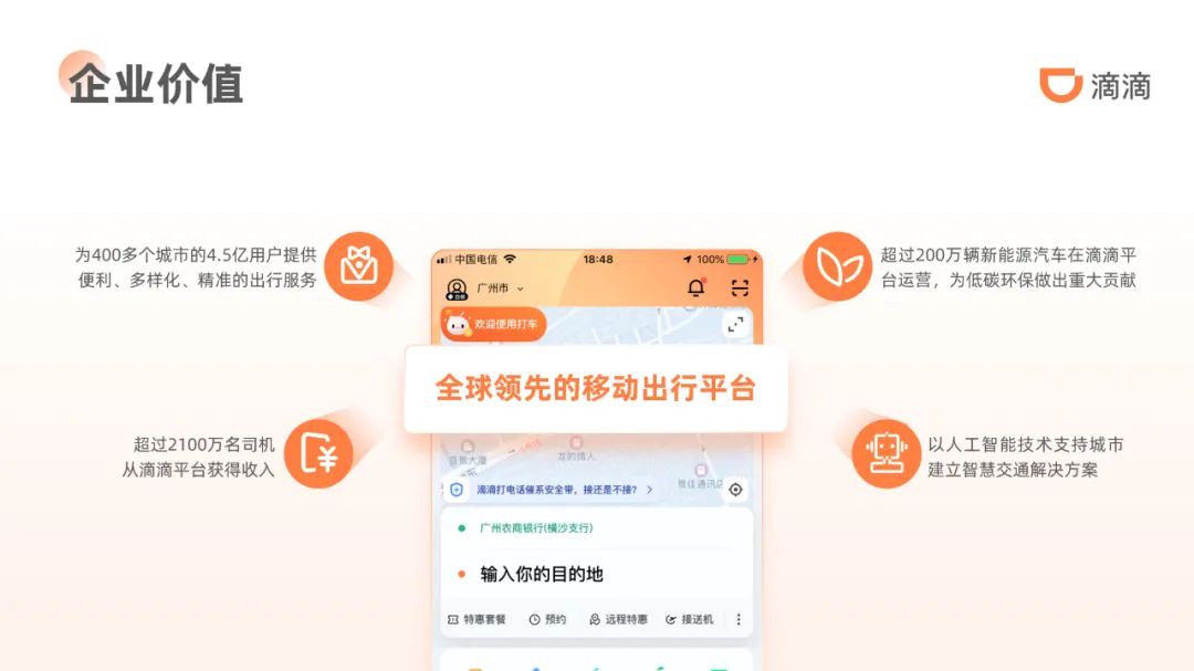 PPT教程  【复盘】给滴滴做了一份企业介绍PPT，这浅色系太秀了