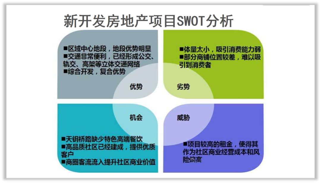 用尽洪荒之力,拯救了这几页PPT! PPT教程 用尽洪荒之力,拯救了这几页PPT!