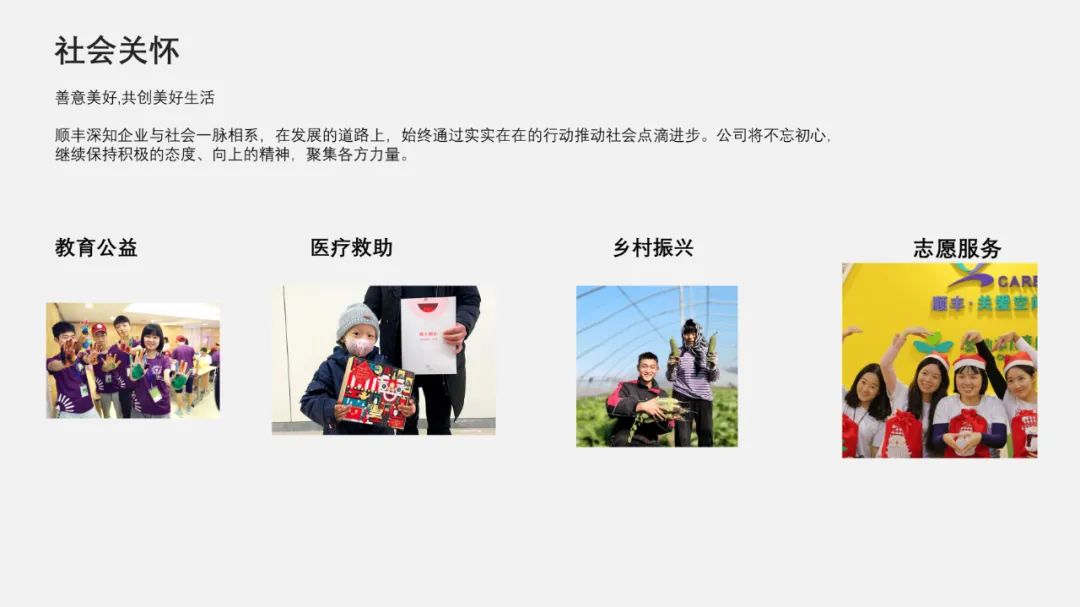 PPT教程  【复盘】给顺丰做了一份品牌介绍PPT，这场景感太爱了